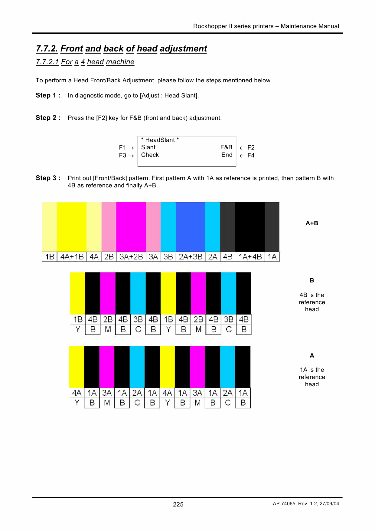 MUTOH RockHopper II Service Manual-5